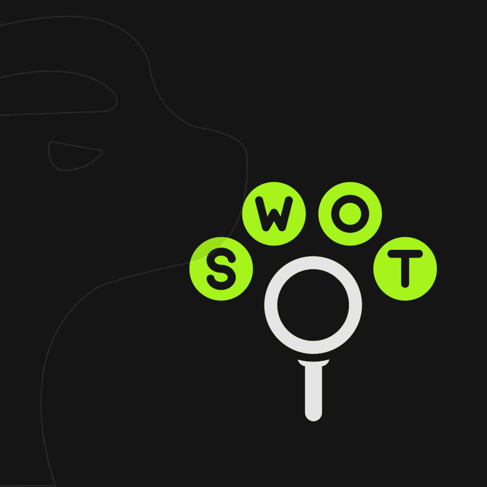 SWOT Analizi Nedir? (2025 Rehberi)